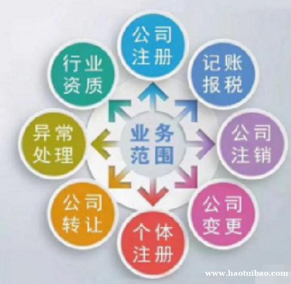 江北区财务公司,做账内账外账,工商年报代办 江北区财务公司,做账内账外账,工商年报代办