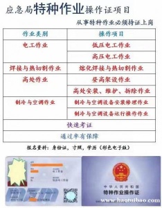 重庆市大足区建筑起重信号司索工 （塔吊指挥）报名条件高吗重庆塔吊信号工考试培训方式步骤