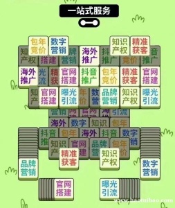 唐山私域流量运营模式