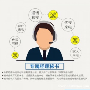 香港电话飞线申请流程