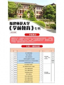 福建师范大学助学自考学前教育专业本科学历报考