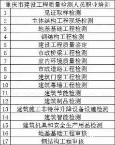 重庆可以报名见证取样的考试