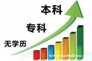 西安建筑大学专升本成人高考函数学历招生简章