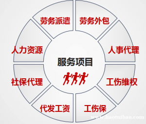 阜阳代缴社保公积金劳务外包服务