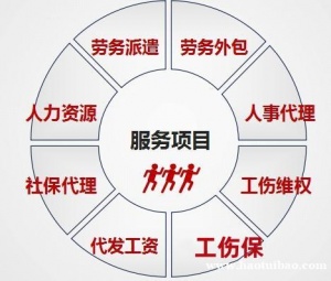 安徽阜阳劳务外包派遣人事代理人力资源服务