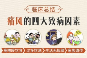 不良饮食导致痛风石加重溃烂  痛风是吃出来的吗