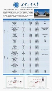 成人教育 专升本