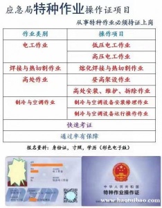 重庆市潼南区司索信号高处作业吊篮安装拆卸工每月考试