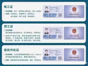 应急管理局的高处作业新考报名材料需要哪些