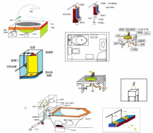 咸阳水电预算培训班 安装预算零基础学习