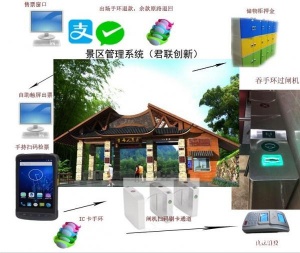 景区温泉人脸识别OTA线上售票一卡通衡水
