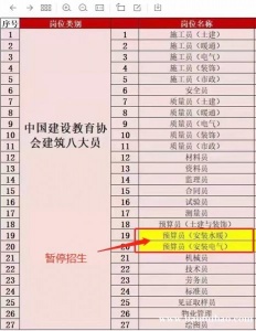 中控证物业设施设备管理证报名物业管理员高级物业师2021年报