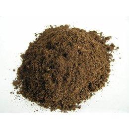 进口泥炭清关申报需要的单证资料