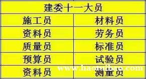 预算员资料员到期了怎么报年审