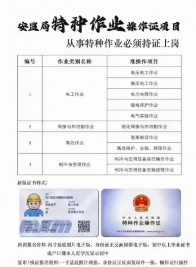 连云港安监局电工 焊工证网上报名入口