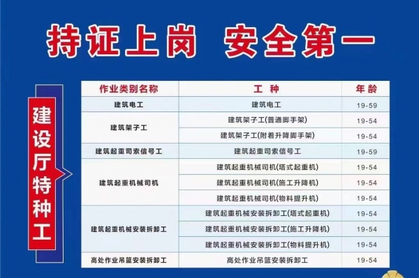 浙江舟山物业管理 员证书报名入口塔吊起重操作保洁员养护证书绿化工