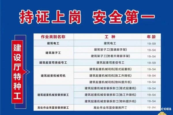 2024年厦门市建筑安全员、施工员,保安员网上咨询入口 2024年厦门市建筑安全员、施工员,保安员网上咨询入口