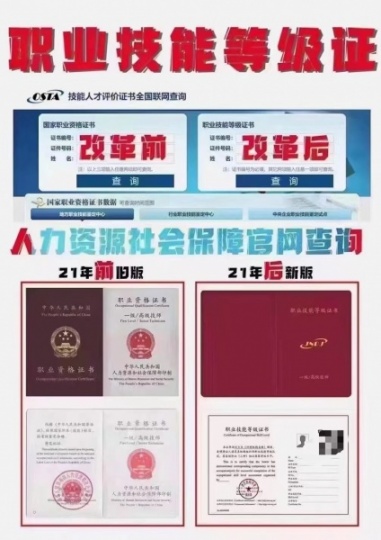 2024年丽江市二级钳工师，保育师，中式烹调师、电工师报名入口
